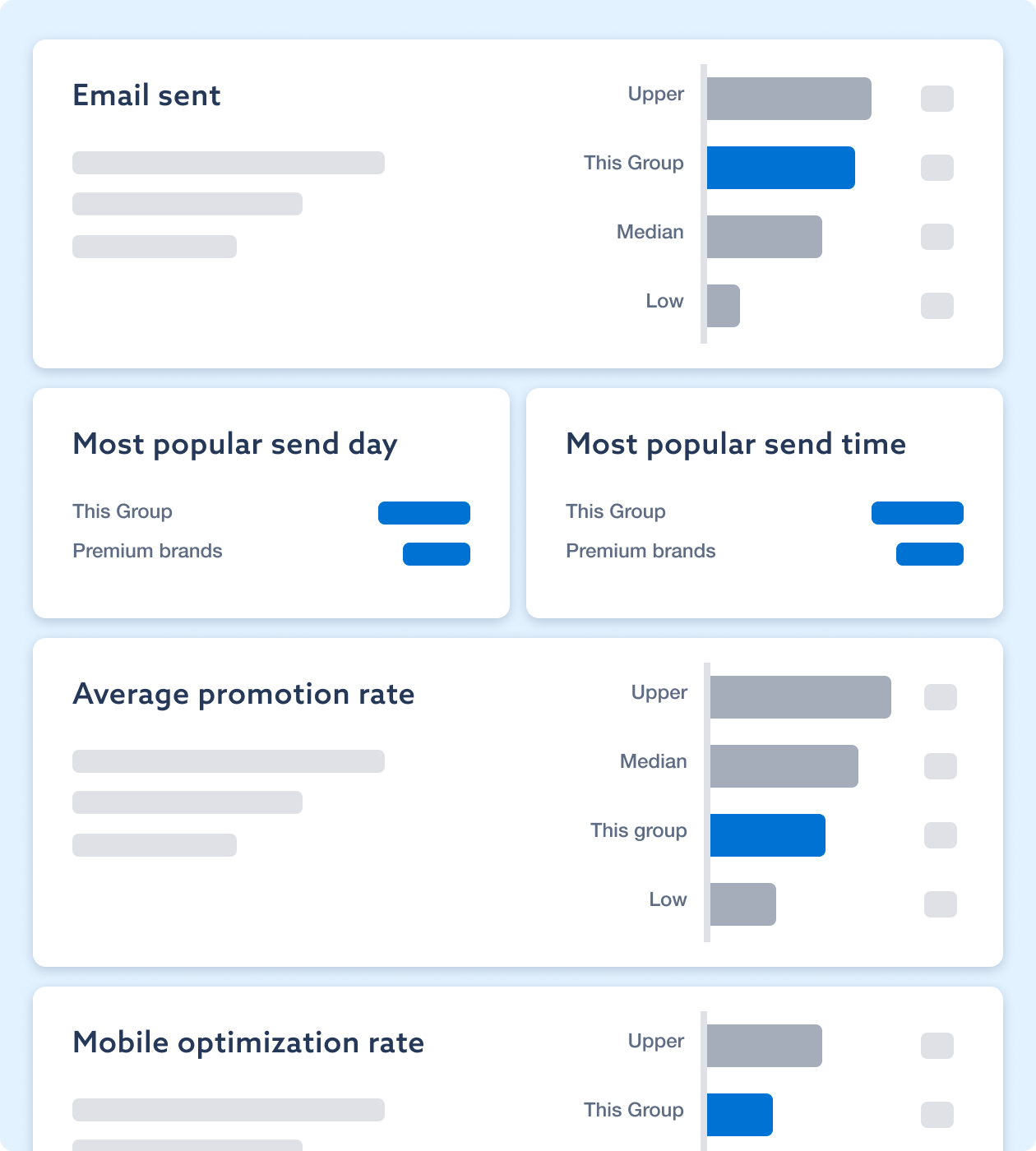 Email reports - MailCharts