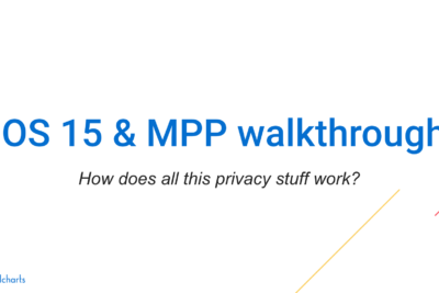 [Webinar Recap] iOS 15 & Mail Privacy Protection Overview